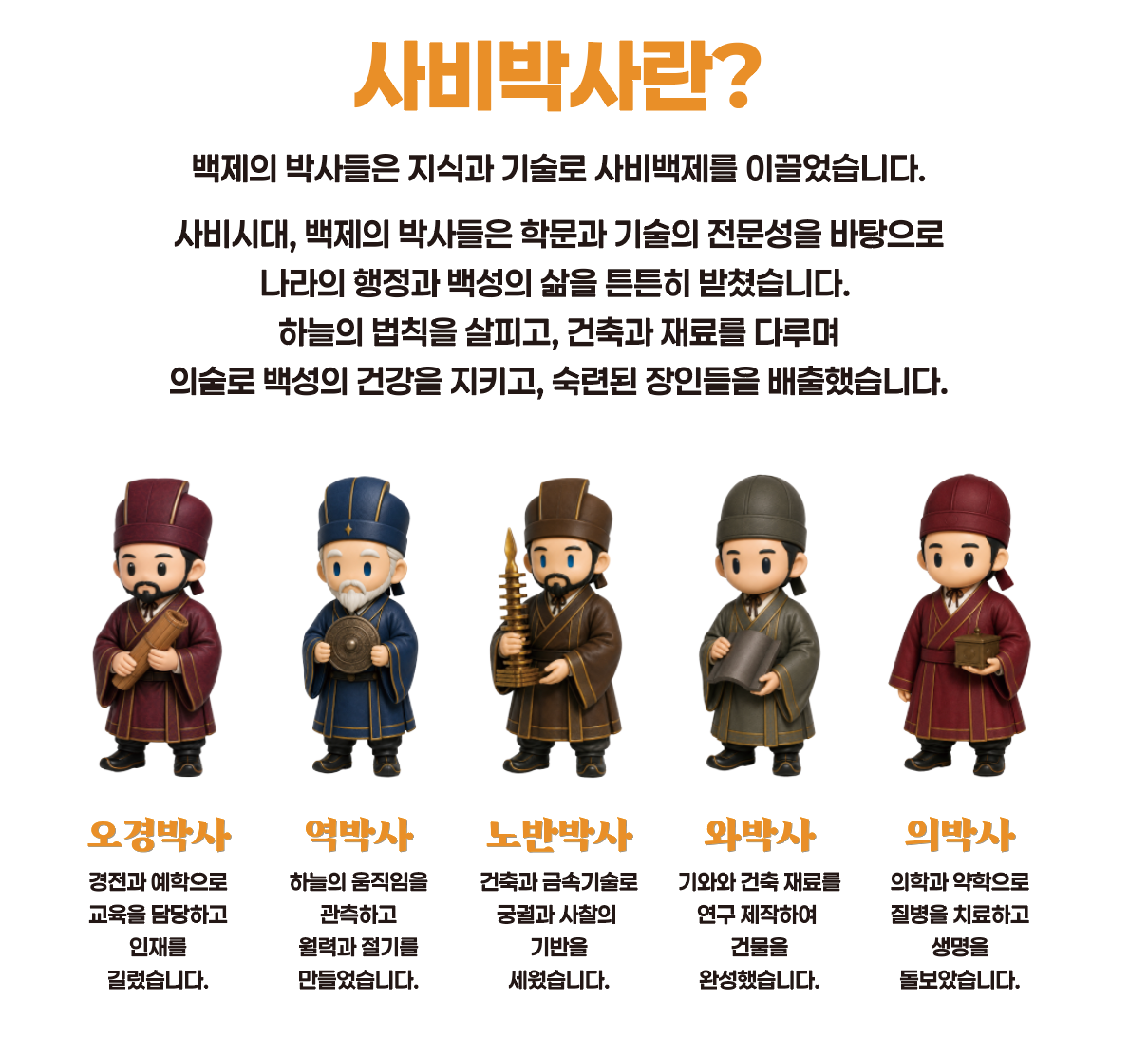 오경박사, 역박사, 노반박사, 와박사, 의박사의 역할 소개